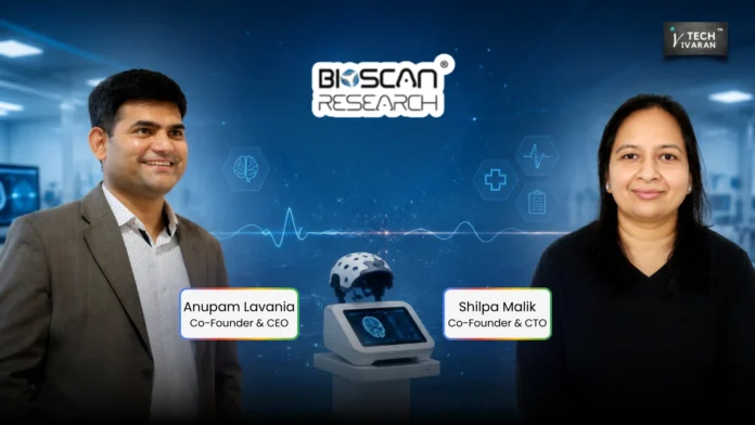 Bioscan Research Secures 1 Million