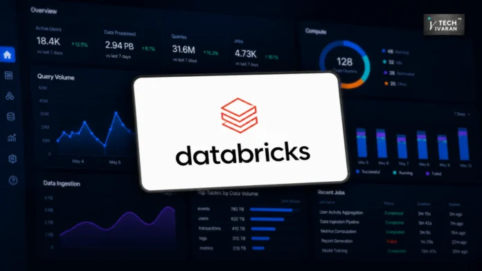 Databricks New Funding